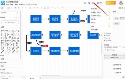 可以在线制作流程图的网站工具有哪些 怎样快速绘制好看流程图