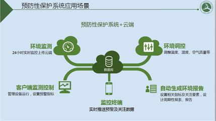 秦皇岛文物预防性保护系统建设公司|秦皇岛文物预防性保护系统建设公司批发价格|秦皇岛文物预防性保护系统建设公司厂家|秦皇岛文物预防性保护系统建设公司图片|免费B2B网站