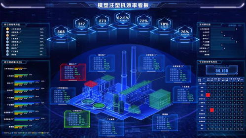 长虹模塑智能注塑工厂构建mes系统 实时采集数据可实现产品追溯